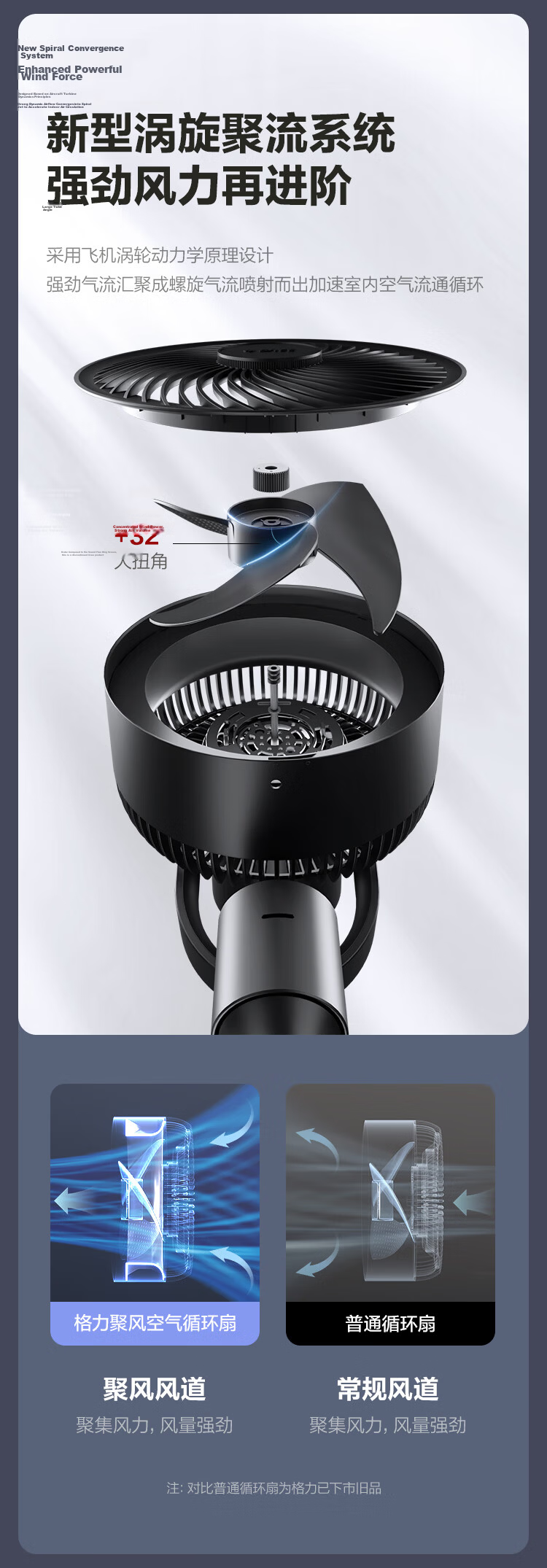 GREE Aromatherapy Remote Control Air Circulation Fan Electric Floor Fan Quiet Home High Wind Power Oscillating Bedroom Energy-Saving Small Fan Air Conditioner Companion FXD-1902Bg3 7