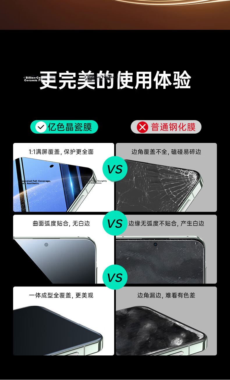 ESR Tempered Glass Screen Protector for Huawei Mate 80/Mate 80 Pro Full Coverage HD Anti-Scratch Anti-Fingerprint Protective Film 2