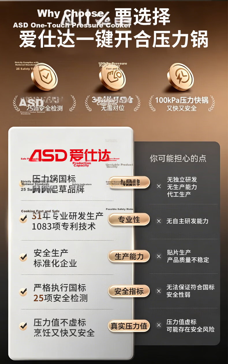 ASD Pressure Cooker 6L Single-Handed Opening 100KPa High Pressure Red YS22B5WJ1R Compatible with Induction Cooker 3