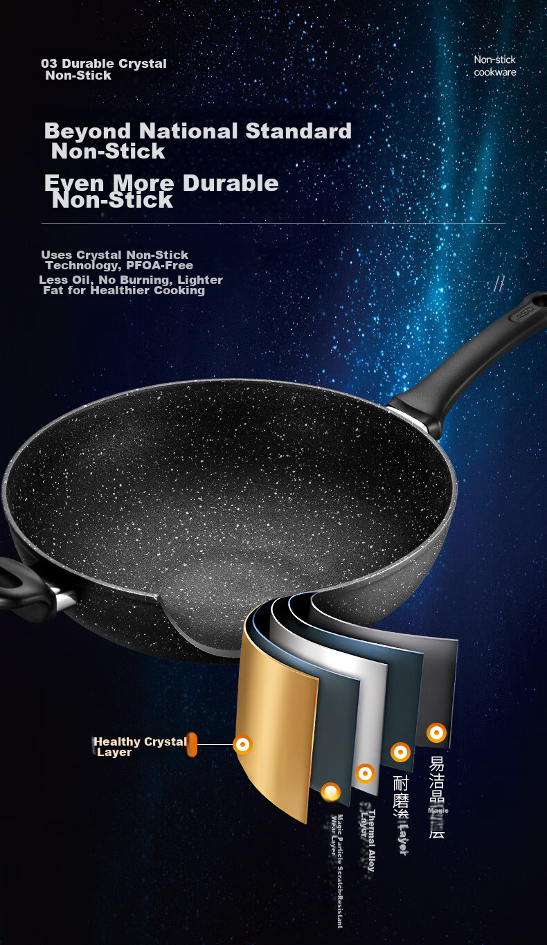 ASD Wok, Maifanshi Color Non-Stick Flat Bottom Lightweight Stir-Fry Pan, Compatible with Gas And Induction Cooktops, 30cm CL30S31WG 8