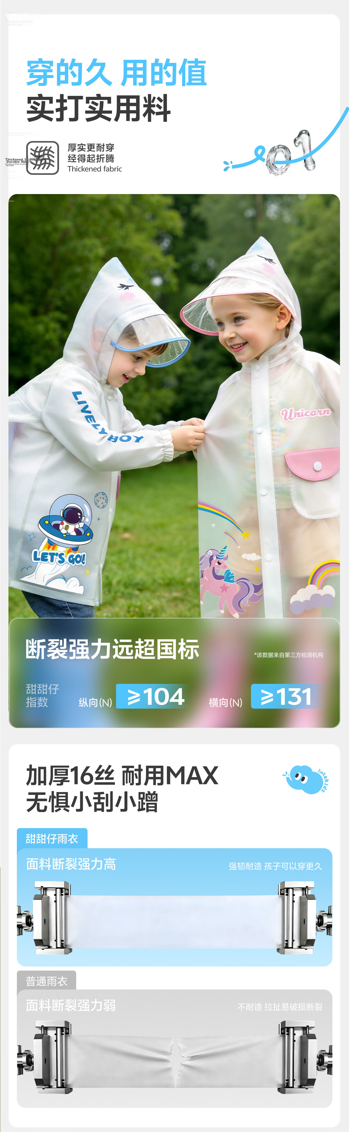 TIANTIANZAI Kids Raincoat Waterproof Cartoon Backpack Rain Poncho for Boys and Girls Kindergarten and Elementary School Students 7
