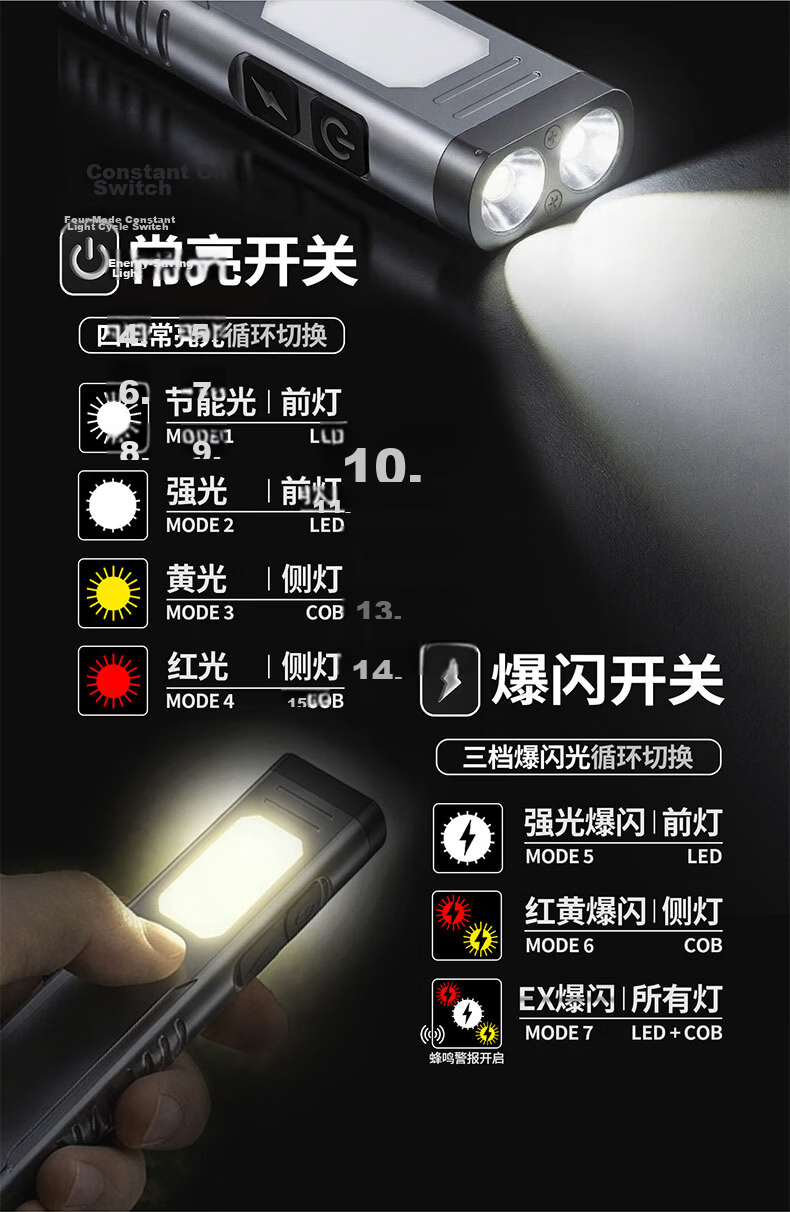 EWPLORE WASP Multi-Functional Work Light, Foldable Flashlight, Outdoor Lighting Lamp with Magnetic Attraction, COB Floodlight for Automotive Repair 13