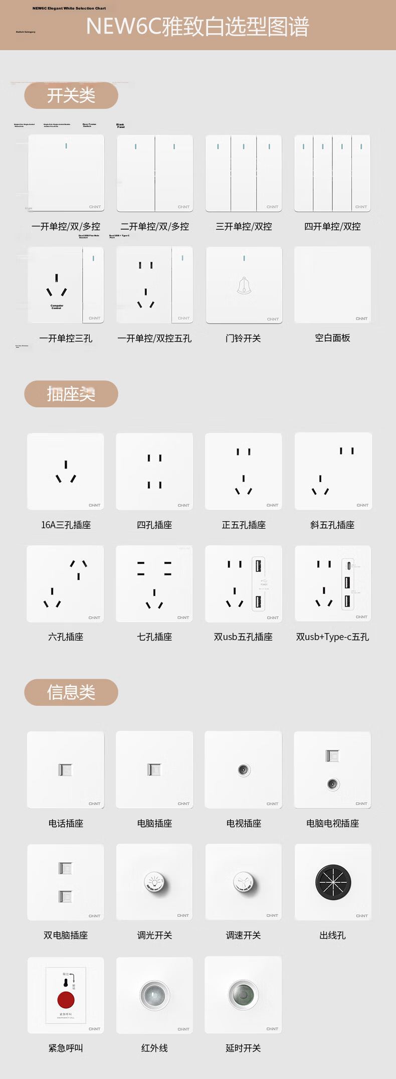 CHNT Switch Socket 10A Angled Five-Hole Socket 86 Type Concealed Panel 6C Cream White 18