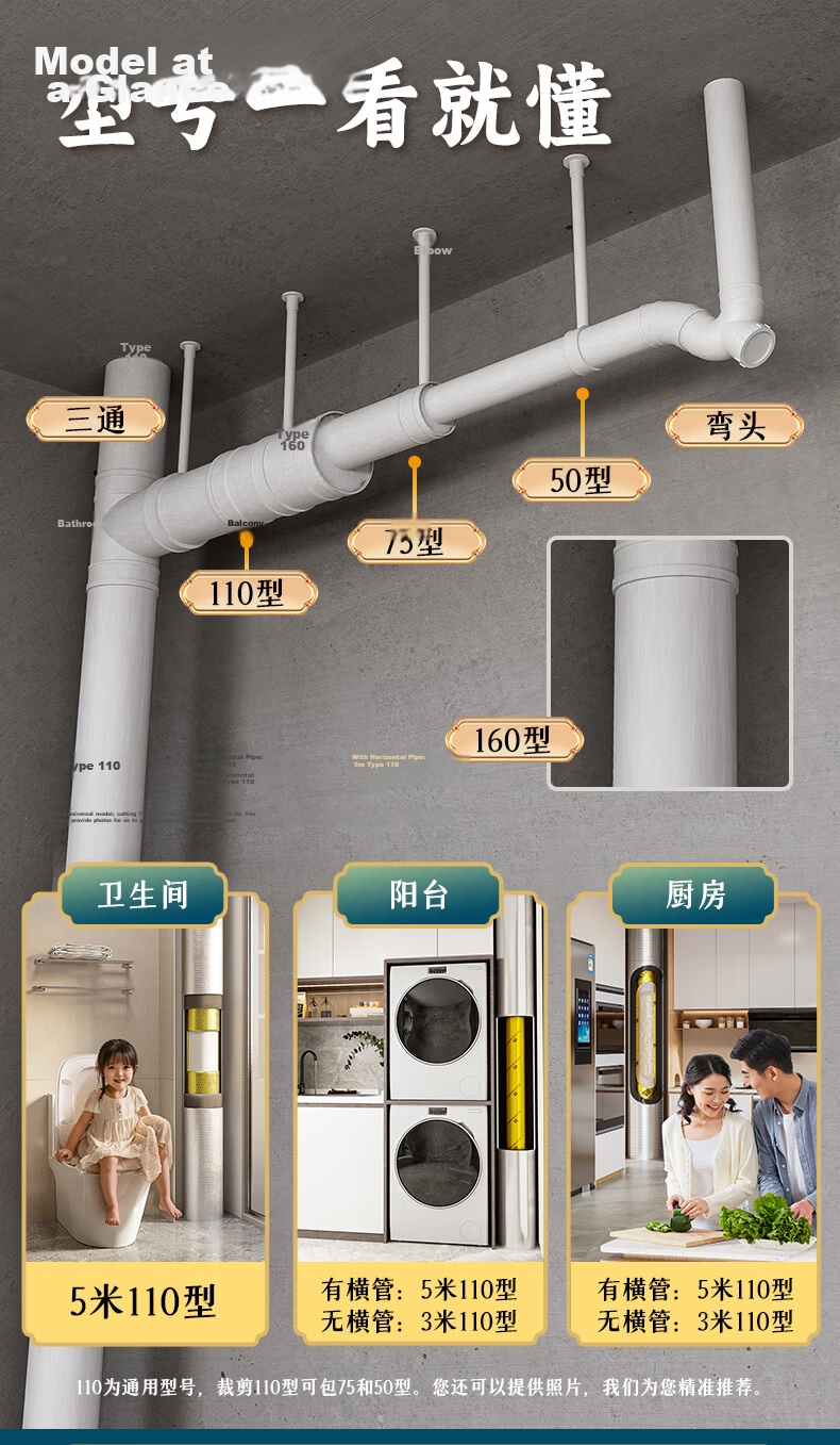 Jiandao Soundproof Cotton Wrap for Drain Pipes 110 Type Bathroom Toilet Drainage Pipe Noise Reduction Cotton 10