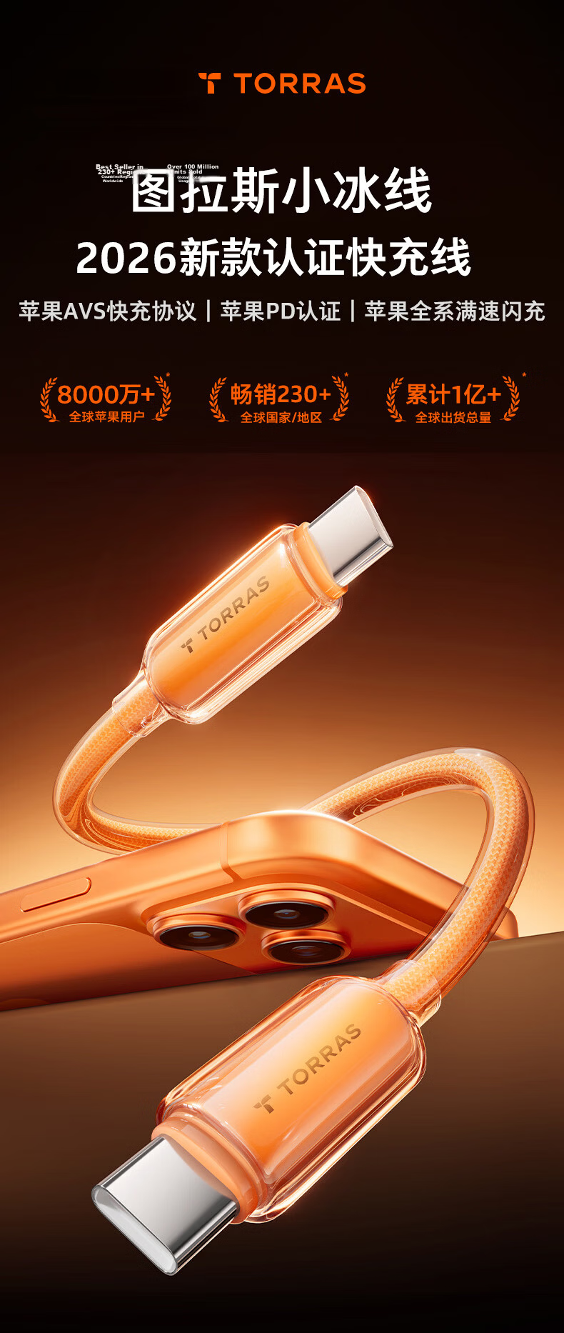 Torras Apple 17 Charging Cable [Little Ice Line · Low Temperature Protection] iPhone 16 Pro Max Data Cable Dual Type-C 60W Fast Charger Compatible with All Apple Models Car Fast Charging 2