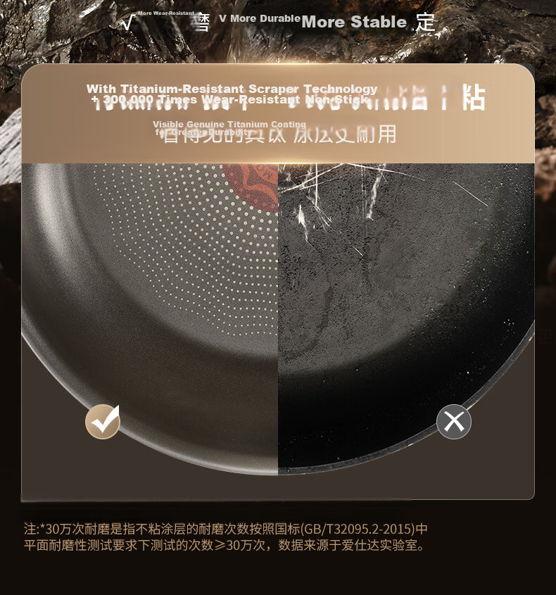 ASD Flat Bottom Wok with Oil-Gathering Red Core Titanium Non-Stick Frying Pan for Steak, Eggs And Stir-Fry, 30cm Compatible with Induction Cooker A7WG 9