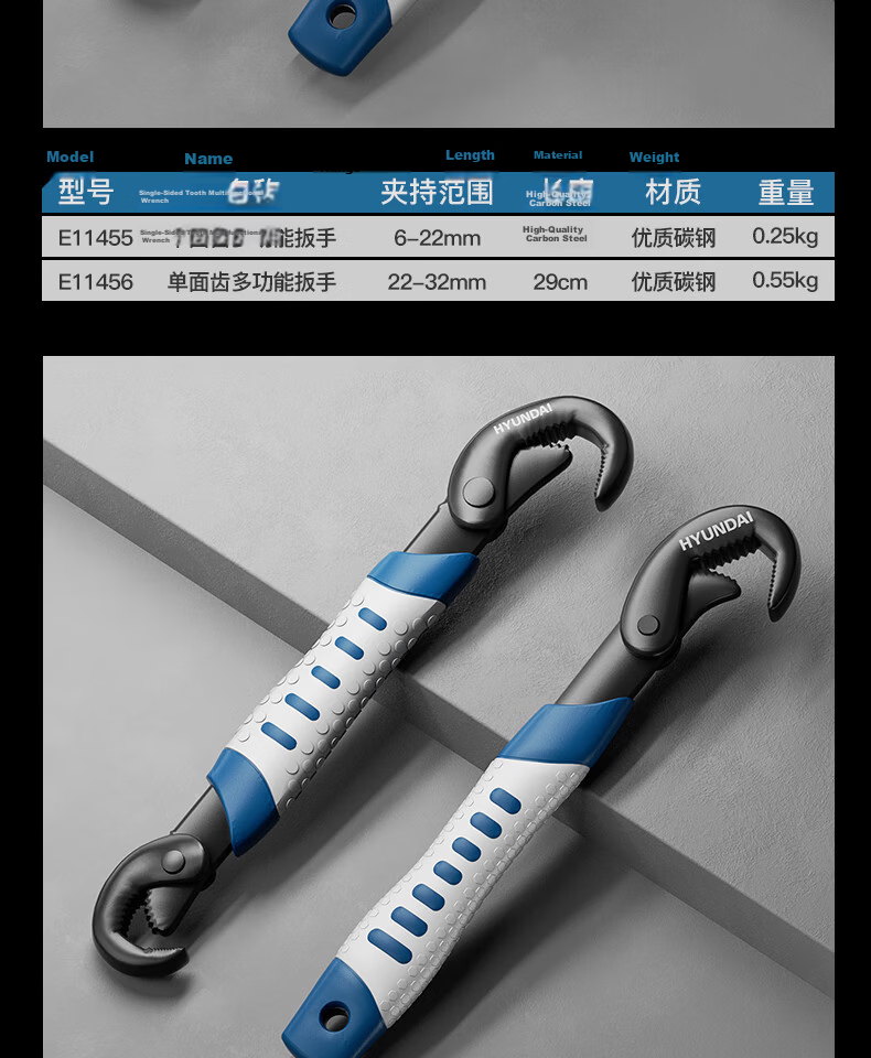 HYUNDAI Adjustable Wrench Multi-Functional Universal Plumbing Wrench Large Opening Pipe Wrench Small Hand Tool 20