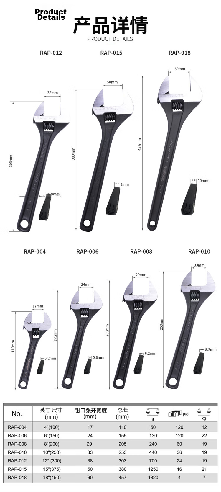 RUBICON RAP-008 8-Inch Adjustable Wrench Multi-Purpose Household Faucet Bathroom Wrench with Smooth Handle 2