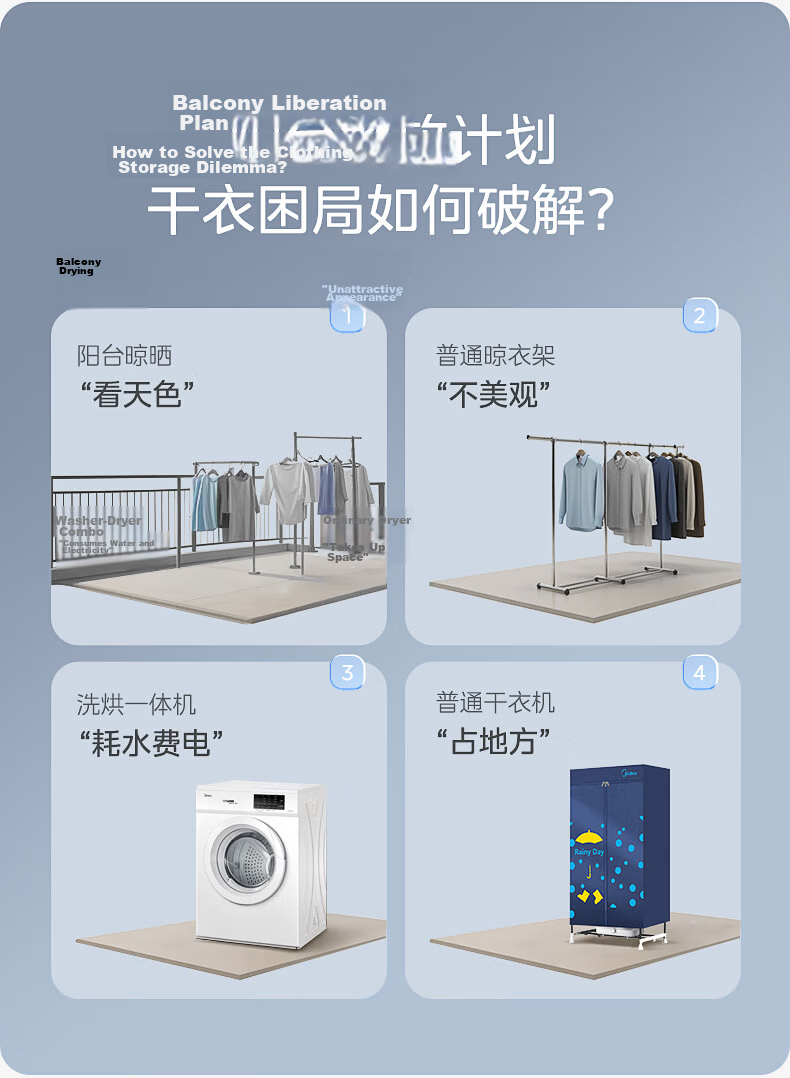 Midea [Live Streaming Bestseller] Clothes Dryer, Home Garment Drying Cabinet, Small Portable Travel Foldable Decontamination Mite-Removing Moisture-Wicking Dryer HBGD10M1 3