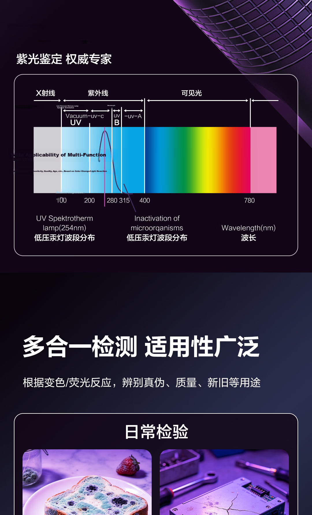 Deli Wood's UV Light Pen for Fruit and Vegetable Identification, Cat Ringworm Detection, Jade and Antique Verification, 365nm Smoke Detection, Anti-Counterfeit Currency Detector Flashlight 7