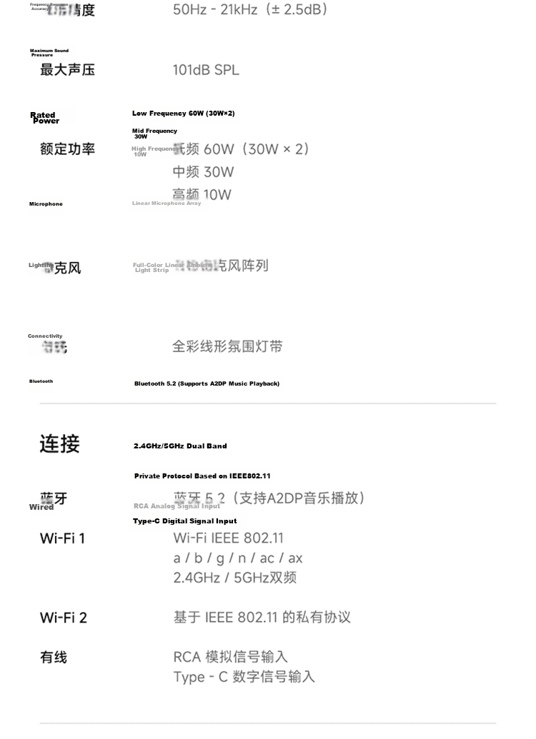 MI Xiaomi Sound 2 Max Fabric Panel 30