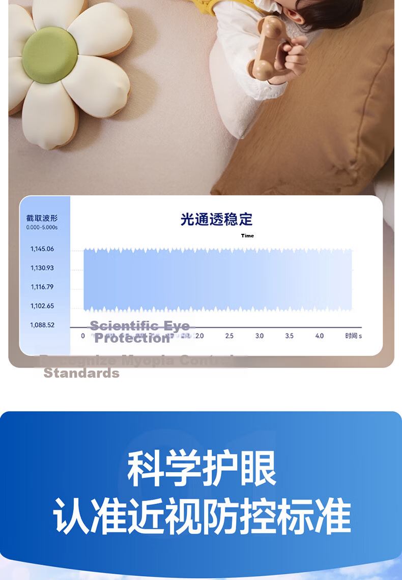 HP Full Spectrum Ceiling Light Living Room Main Light Cree Eye Protection Seamless Whole House Lighting Set Zhongshan Lighting Morning Light 12