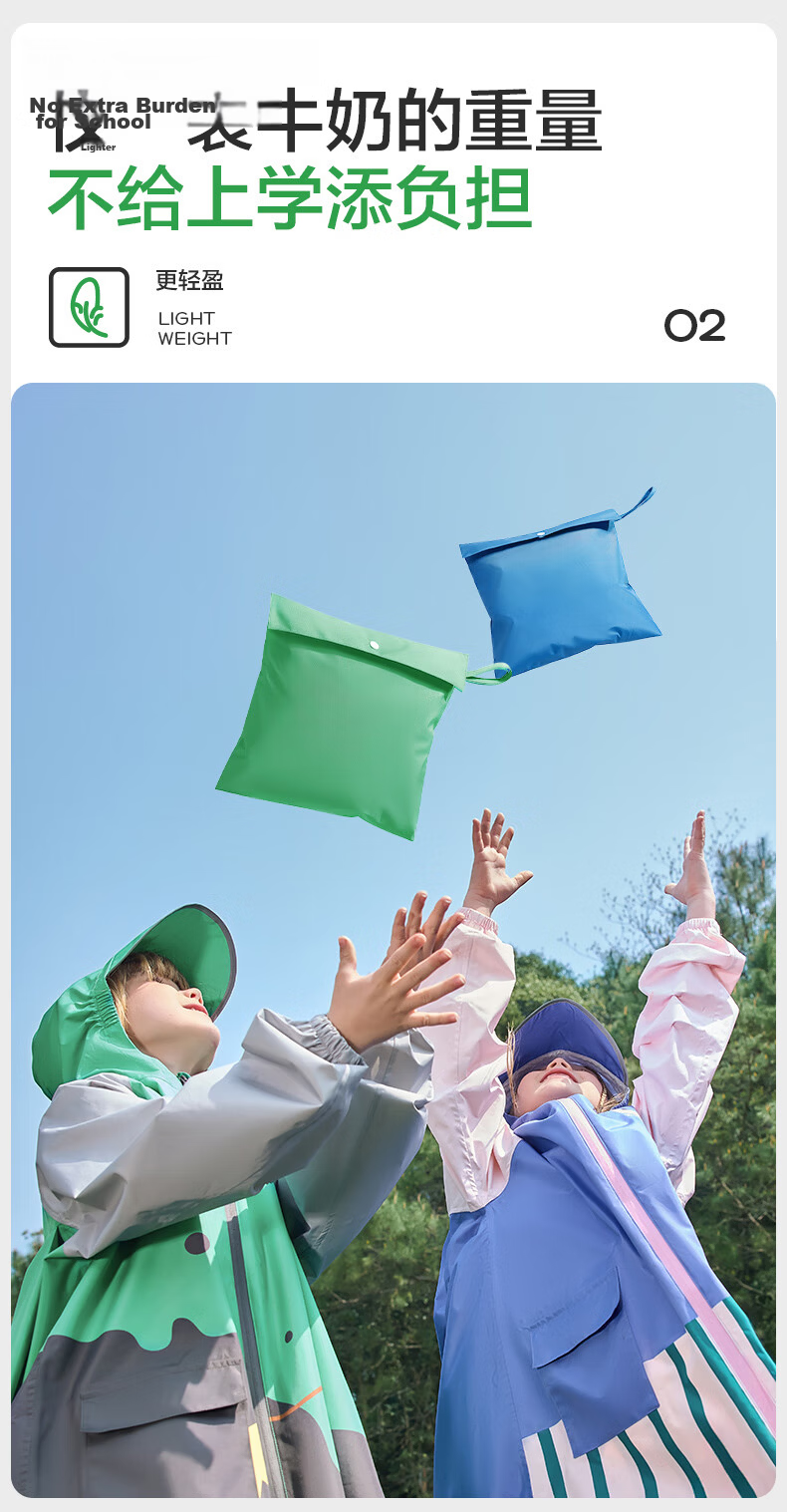 Kocotree KK Tree Kids Raincoat with Backpack Cover for Boys and Girls, Children's School Rain Poncho 7