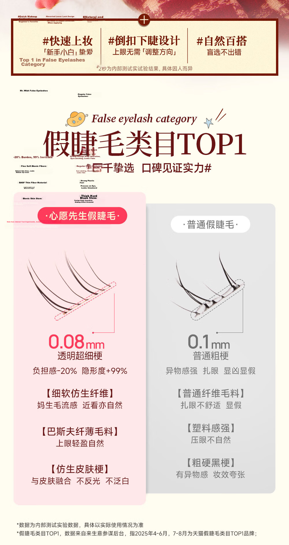 Mr. Wish Effortless White Moonlight Glue-Free Natural False Lower Eyelashes Transparent Stem Lazy Trilogy 2