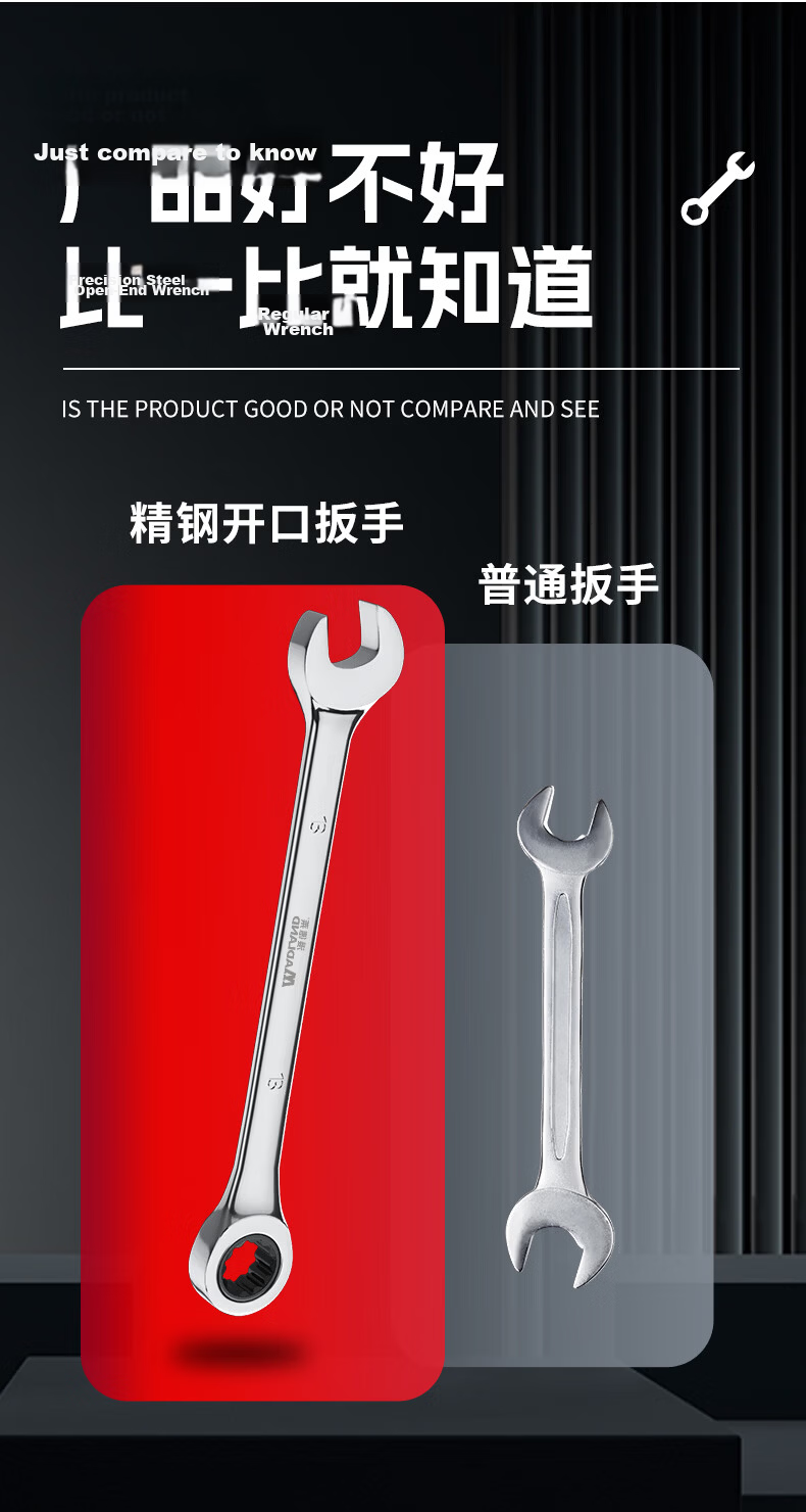 Mandlei Wrench Set Open-End Wrench Combination Wrench Universal Dual-Use Wrench Fixed Wrench Size 19mm 6