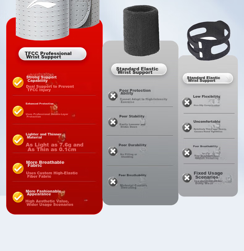 LI-NING Wrist Support Brace for TFCC Tendonitis Fitness Wrist Injury Sports Stabilizer Compression Sleeve for Badminton and Bench Press 9
