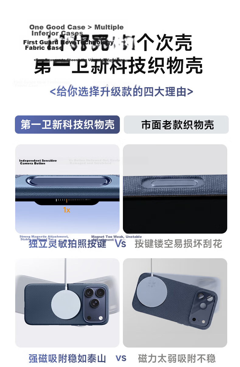DIVI Apple iPhone 17 Pro Case New Tech Fabric Protective Cover Woven MagSafe Magnetic Shockproof Blue 1