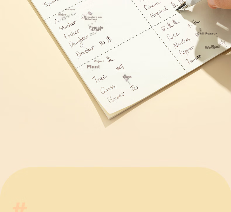 M&G A4 Draft Notebook, Middle School And Graduate Student Blank Calculation Notebook, Exam Thickened Scratch Paper Notebook, White Paper, 5 Books GA4561 for Junior High And High School 10