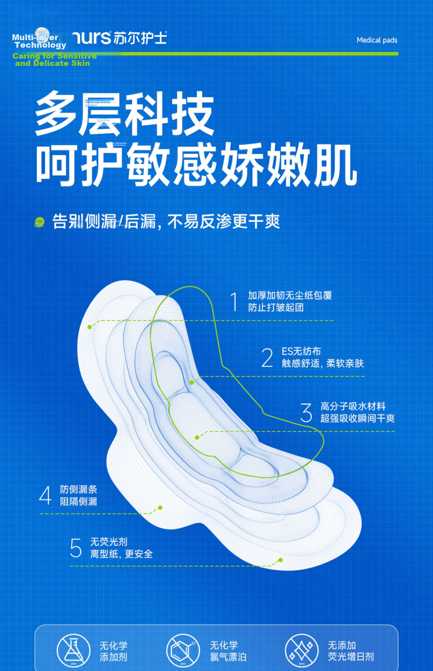 Sur Nurse Ultra Night Medical Grade Sanitary Pads Extra Long Wide Soft Cotton 420mm*3 Packs 9 Pieces Pharmacy Edition 6