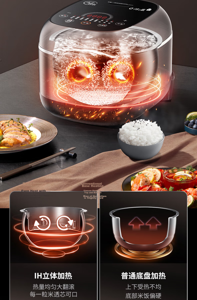 Joyoung ZMD Anxin Series Space Technology Non-Coating Rice Cooker 316L Inner Pot One-Touch Cooking Smart Reservation 4L Capacity F-40F9929L 8