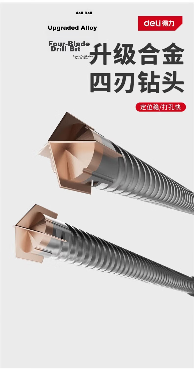Deli Electric Hammer Impact Drill Bit for Drilling, Slotting in Cement Concrete, Cross Square Shank [14*200mm] 7