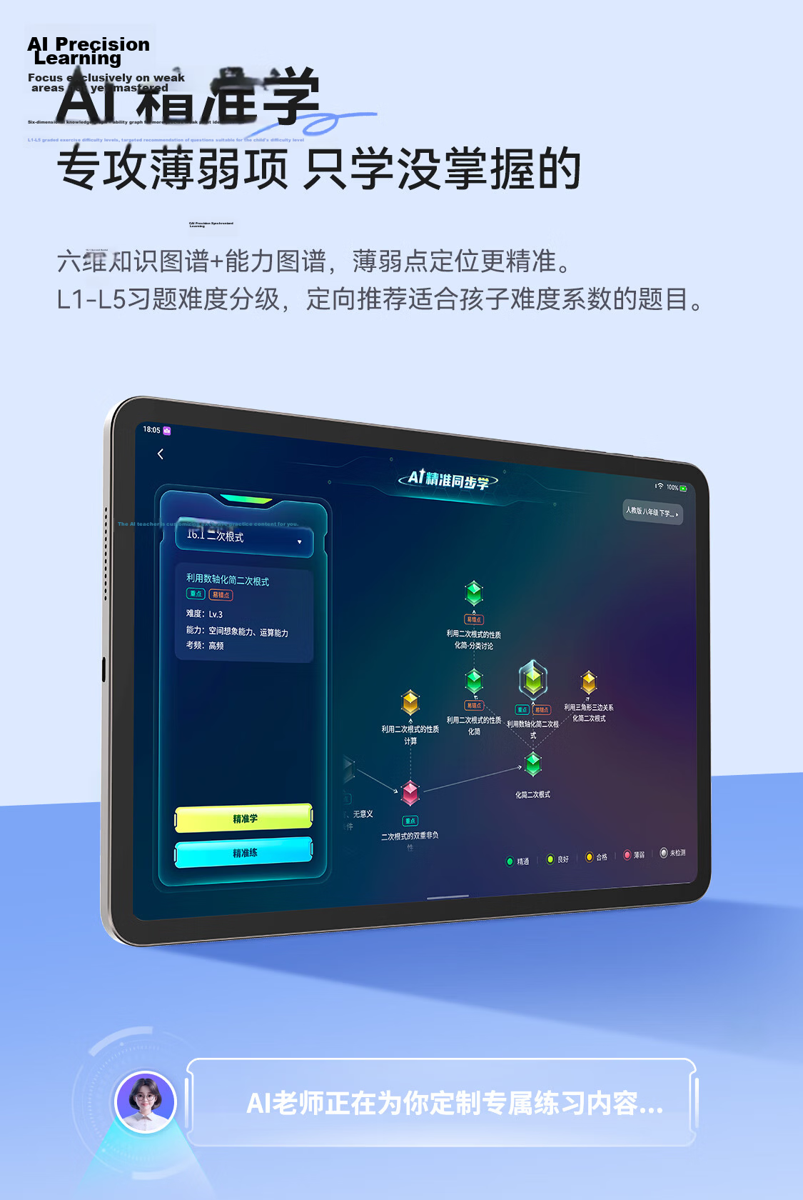 Xiaoyuan Learning Machine X6 Yuanfudao 2026 New Student Tablet Computer Precise Science and Arts Learning Gold Medal Tutoring System Synchronized with Primary to High School Textbooks Including Dictio 12