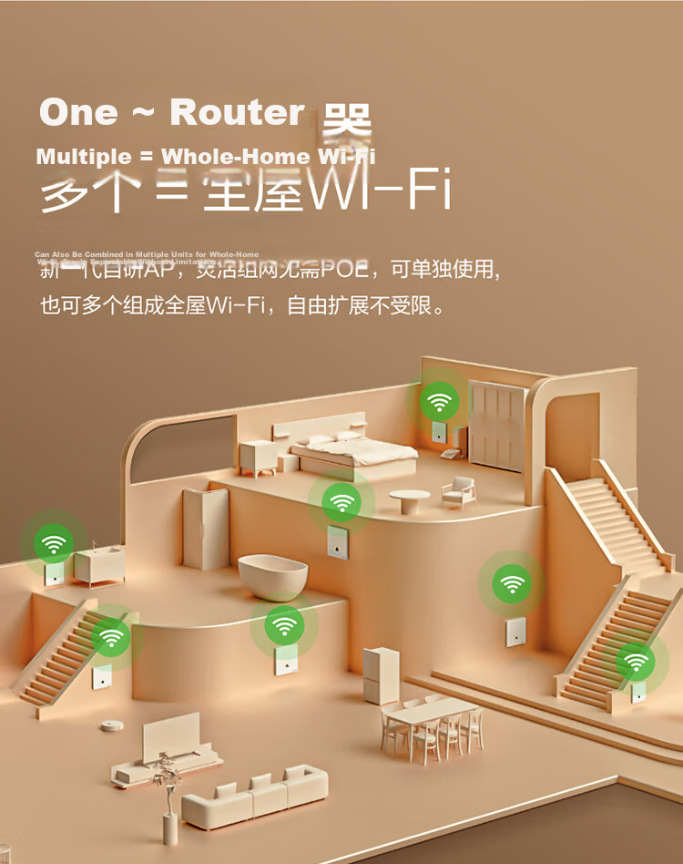 BULL Wall AP Wireless WIFI Socket Computer Network Router GTW04A Ivory White Panel (Requires Socket) 6