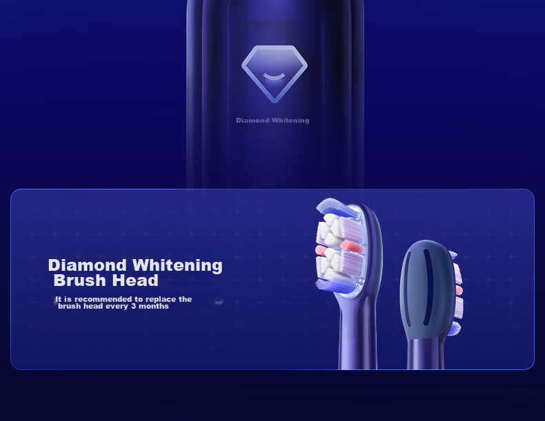 Bixdo Whitening Electric Toothbrush Blue Light Air Professional Blue Light Reverse 10 Years Yellowing Adult Couple Birthday Gift for Men Women Mother's Father's Day 28