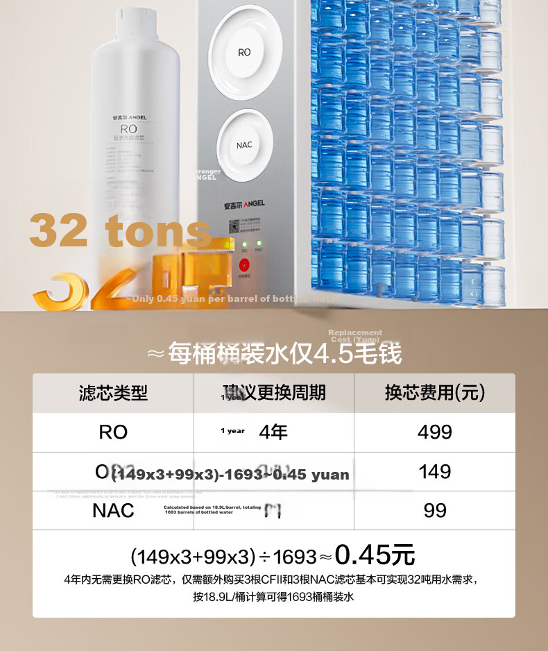 Angel Cube 2nd Gen Pro2200 Household Water Purifier Kitchen Dedicated Direct Drinking Integrated Ultra-thin Sterilization RO Reverse Osmosis Water Filter 2.2L/min 7