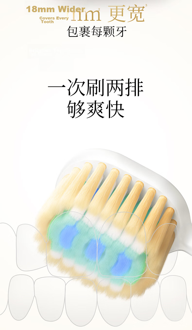 Lion King Fine Tooth Clean 70-Hole Dense Ultra-Clean Slim Toothbrush 1 Soft Bristle High-Efficiency Sandalwood Health Edition Random New/Old Packaging 11