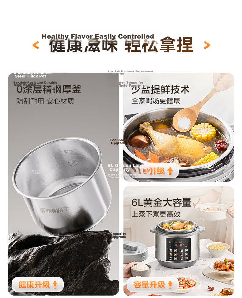 Midea 0-Coating Stainless Steel Thick Pot Electric Pressure Cooker 6L Multi-Function Steaming and Cooking High-Pressure Rice Cooker for 6-8 People Smart Reservation Open-Lid Hot Pot Rice Cooker MY-E60 1