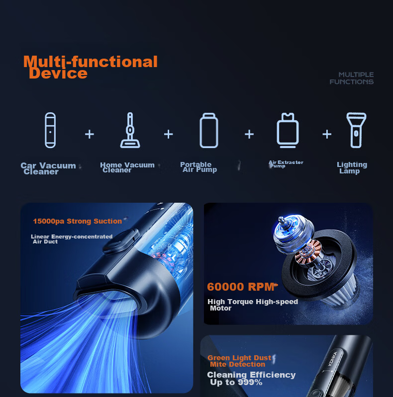 KONKA Car Vacuum Cleaner with Strong Suction, Wireless Handheld Vacuum for Cars And Home Use, Powerful Blowing And Suction All-In Machine, Portable Car Desktop Handheld Vacuum for Pet Hair 4