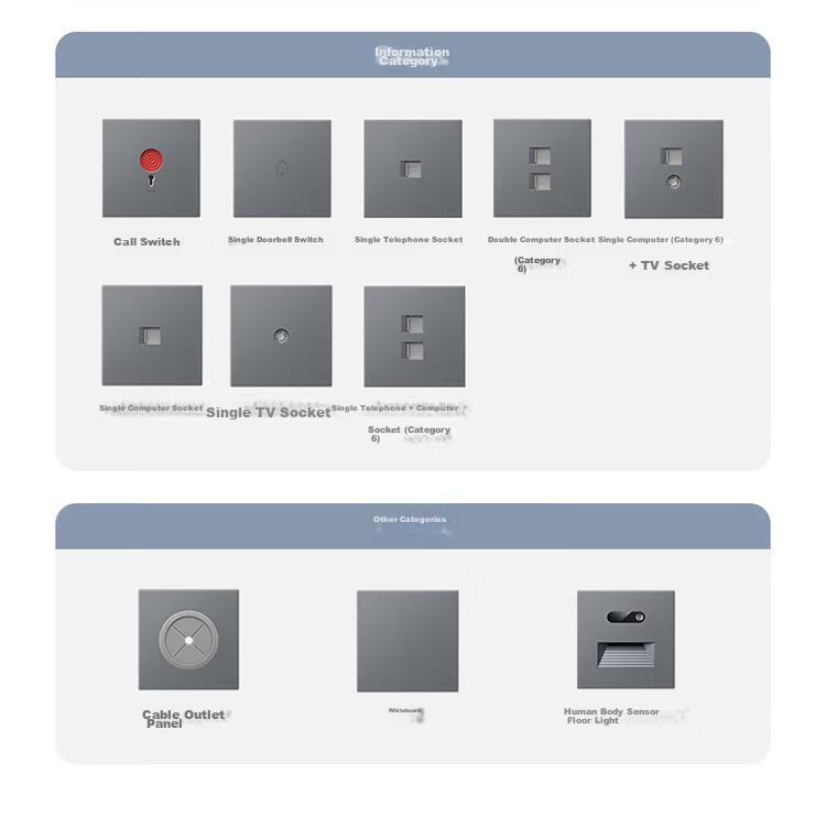 BULL Switch Socket G60 Series 10A Five-Hole Ultra-Thin Socket Panel G60Z223 Phantom Gray 10-Pack 20