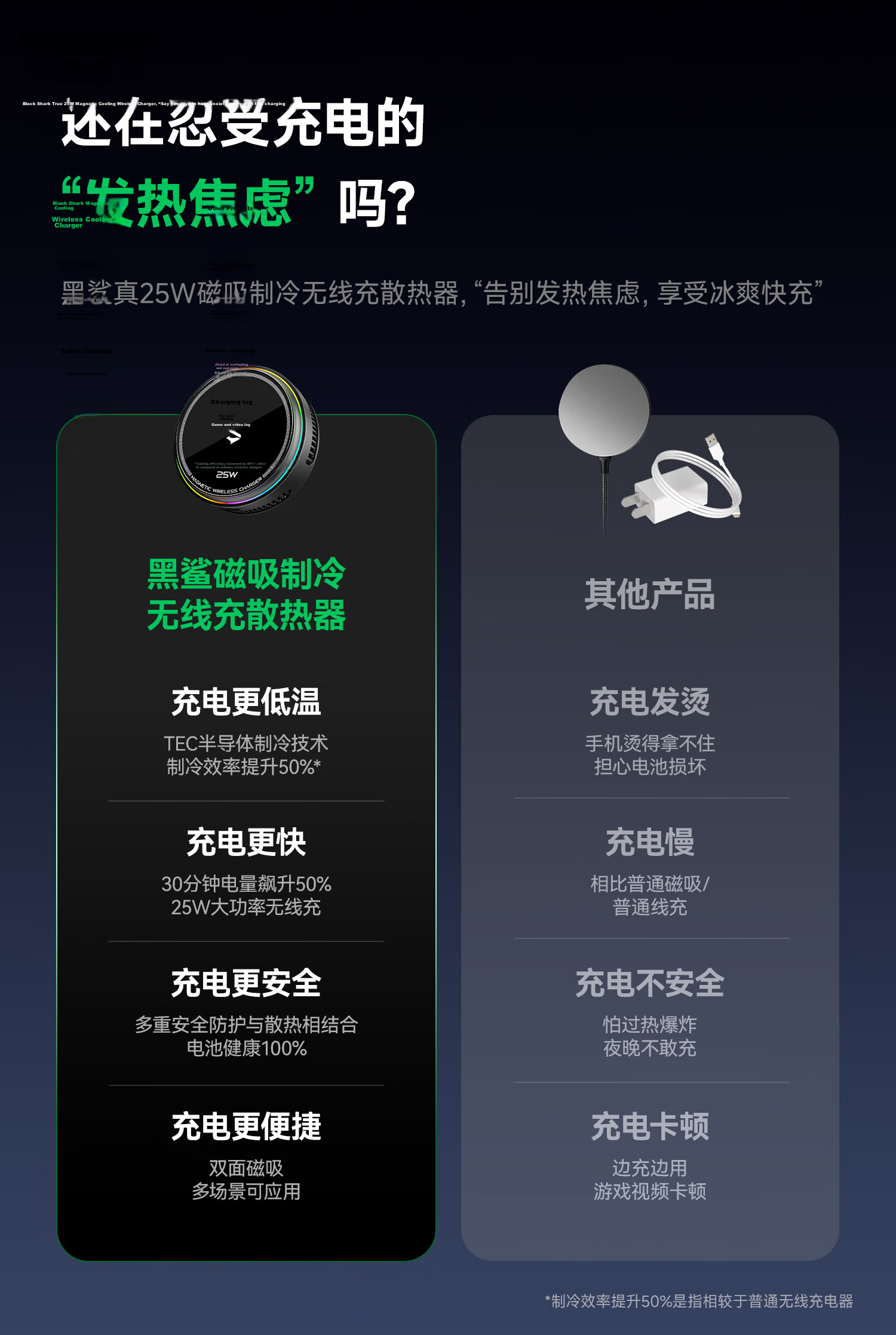 Black Shark Magnetic Cooling Phone Cooler [True 25W] Wireless Fast Charging Car Charger Game Streaming Semiconductor Cooler Compatible with Apple iPhone 17 Pro Max Huawei 1