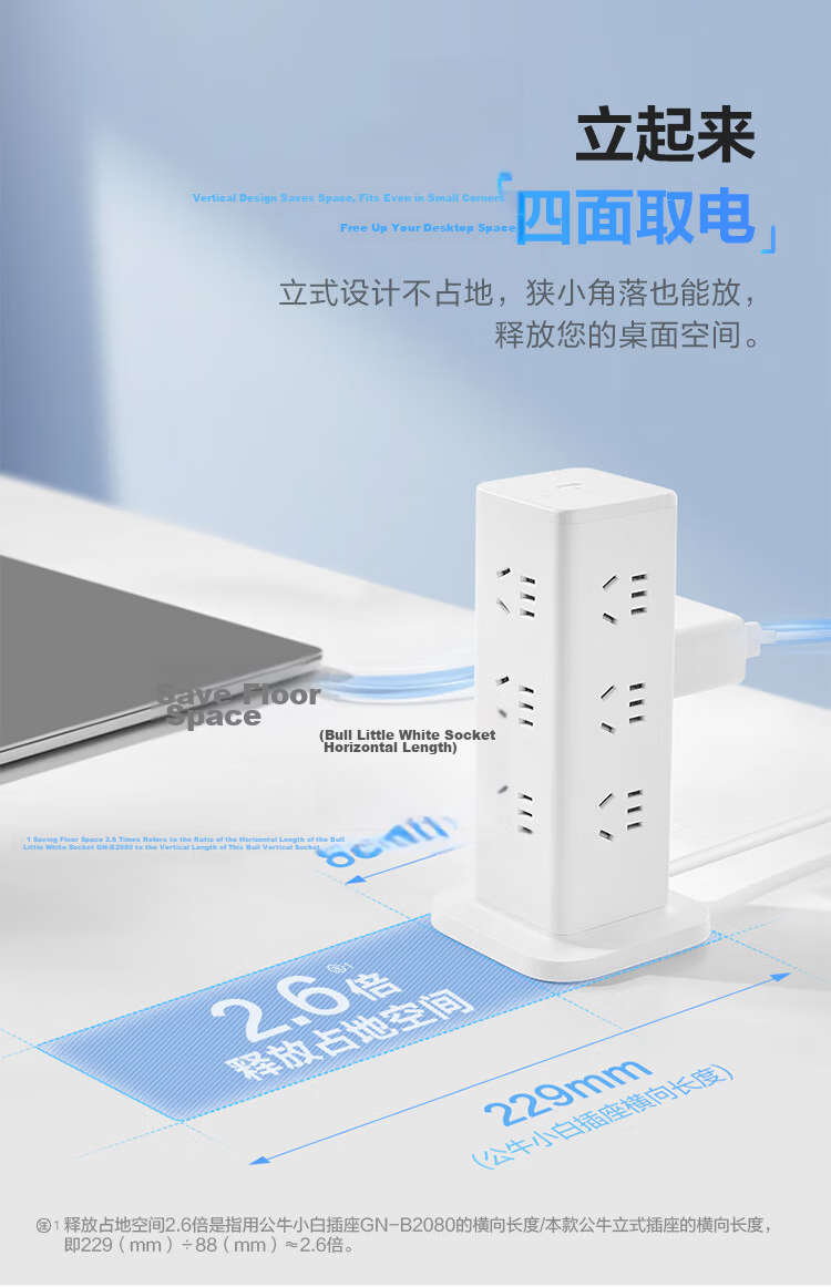 BULL Vertical USB Overload Protection Power Strip/Extension Cord/Power Board/Surge Protector, 12 Outlets with Master Switch + 2A2C, Total Length 1.8 Meters, GNV-UL1012U, White 1