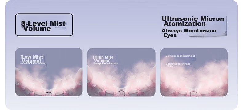 PGG Eye Massager E7 Steam Eye Mask Eye Care Device Hot Compress Eye Fatigue Relief Dry Eye Atomizer Christmas Gift for Girlfriend Birthday Men Gray National Subsidy 23