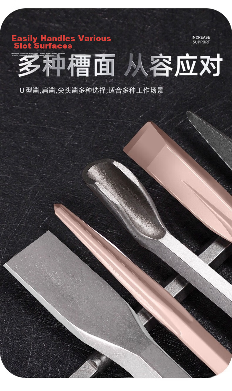 Yanran Electric Hammer Chisel Impact Drill Bit Slotting Wall-Breaking Pick Round Shank [14*400mm] Pointed and Flat Chisels, 1 Piece Each 6