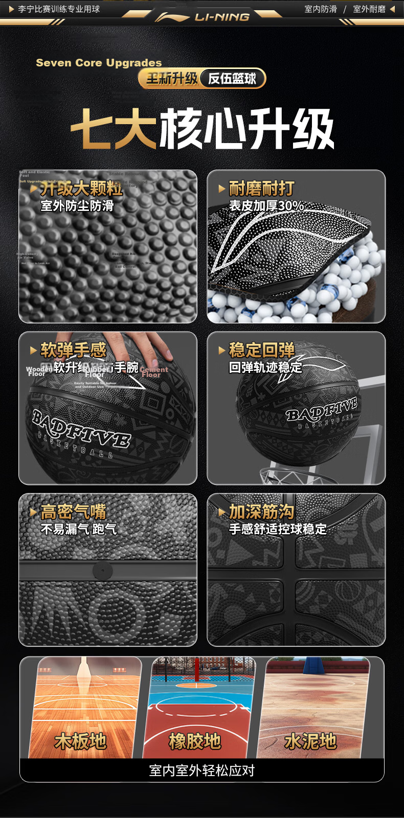 Li-Ning Basketball No.7 Youth Adult Outdoor Junior High School Training Kids 6-12 Years Wear-Resistant Blue Ball 1