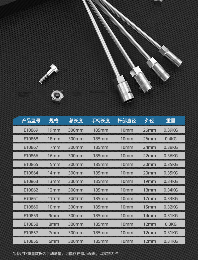 HYUNDAI Manual T-Handle Hex Socket Wrench Multifunctional T-Shaped Automotive Motorcycle Repair Tool 15