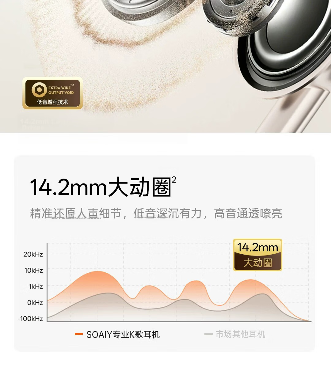 Soaiy Professional Karaoke Headphones with Real-Time Ear Monitoring, Built-in Sound Card, Microphone, Outdoor Live Streaming, PK Recording, Magnetic Clip Button Design, Dedicated Karaoke Headset 14