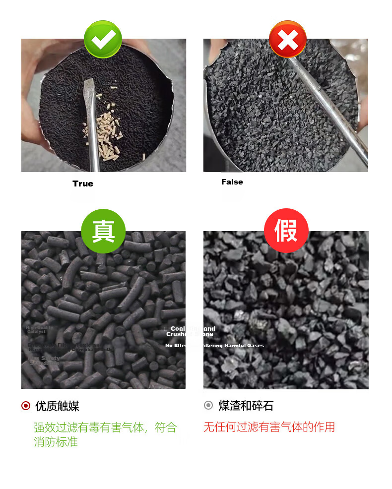 YUANBANG Fire Blanket, Household Kitchen Use 1.5M Fire Blanket, Heat Insulation Flame Retardant, National Fire Certification, Fiberglass 4