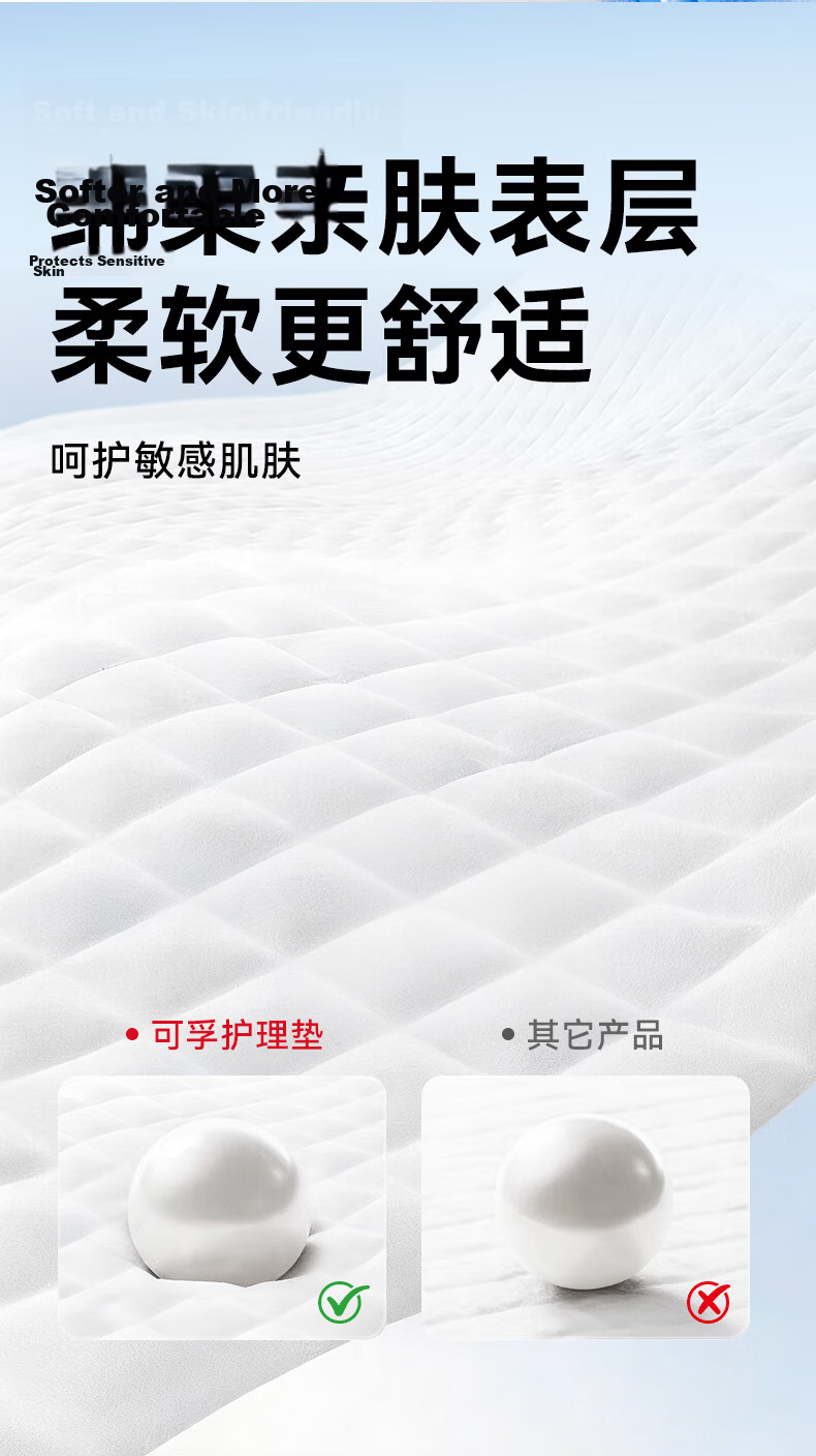 Kefu Adult Medical Care Pad, L Size, 10 Pieces (60*90cm), Elderly Incontinence Pad, Postpartum Maternity Pad, Disposable Bed Pad 10