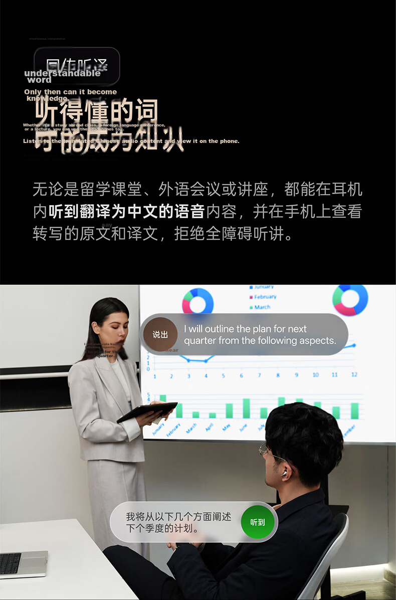 IFLYTEK AI Conference Headphones Pro3, Smart Noise-Cancelling Bluetooth Wireless Earphones, Translation Device for Overseas Travel, Compatible with Apple And Huawei, Office Gift Box 8