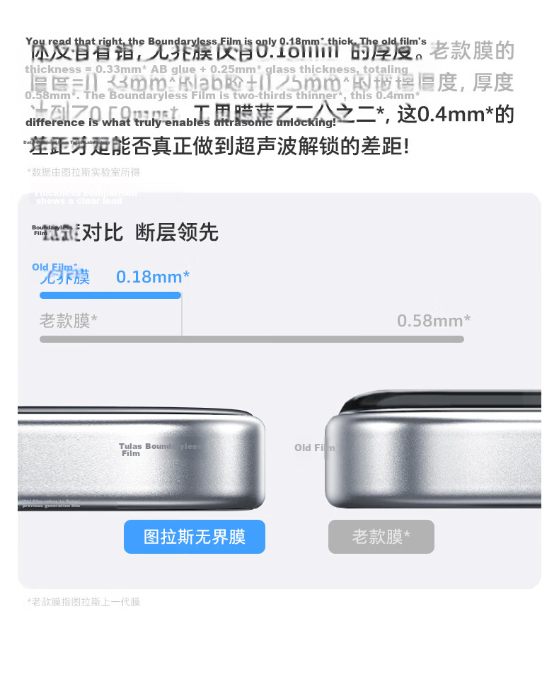 Torras Ice Ceramic Film [No Black Edges] for Xiaomi 17 Pro Max - Non-Tempered Hydrogel Soft Screen Protector, Ultrasonic Unlock, High-Definition Film 14