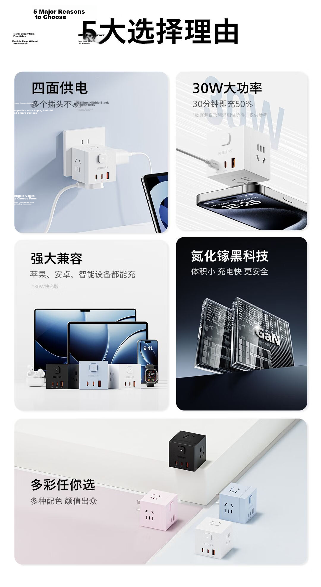 PHILIPS PD30W Cube USB Socket Converter/Adapter Plug/Type-C Socket Expansion/One-to-Multiple Socket/Multifunctional Socket Blue 2