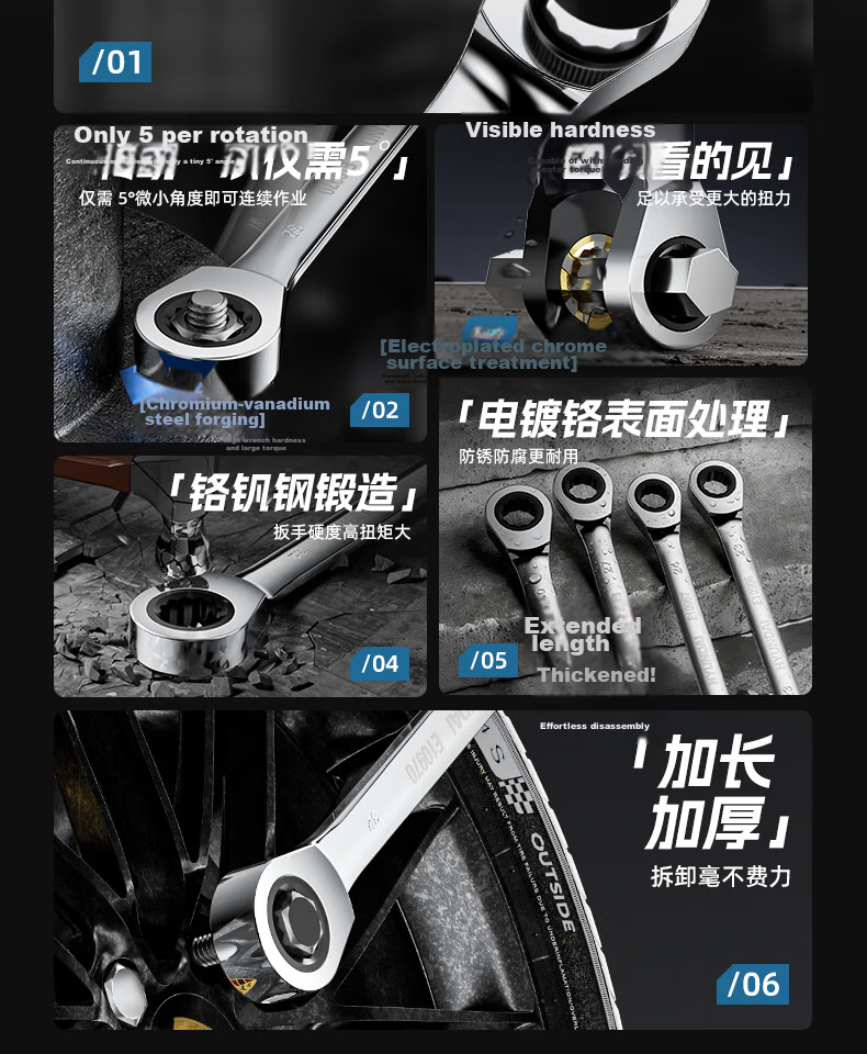 HYUNDAI Industrial Grade Ratchet Quick Wrench Dual-Use Double-Ended Extended Open-End Spanner Labor-Saving Fast Wrench Tool 3