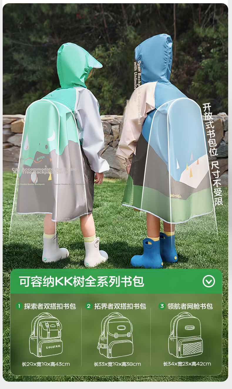 Kocotree KK Tree Kids Raincoat with Backpack Cover for Boys and Girls, Children's School Rain Poncho 13