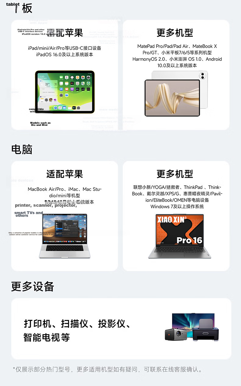 Aigo 128GB Type-C Car USB Drive Mini Compact C3C 450MB/s Read Speed Car Sentinel USB Drive Dash Cam USB Drive High-Speed Learning Office USB Flash Drive 16