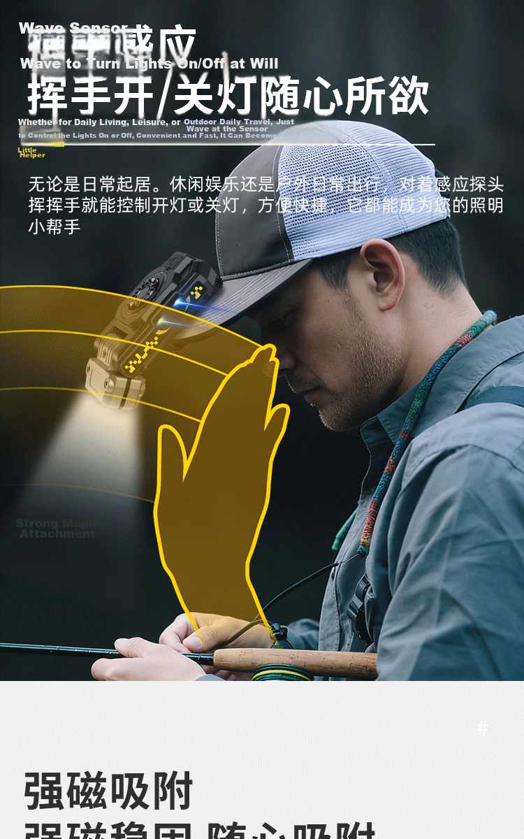Cavalry High-Brightness Outdoor Fishing Rechargeable Sensor Headlamp Long-Lasting Hand Wave Sensor Hat Clip Flashlight 8