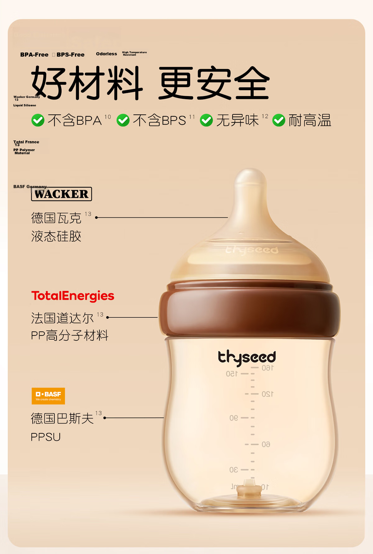 Shixi Newborn Baby Bottle 1-2 Months Anti-Colic PPSU Infant Breast-Like Anti-Choke Nipple 160ml 11